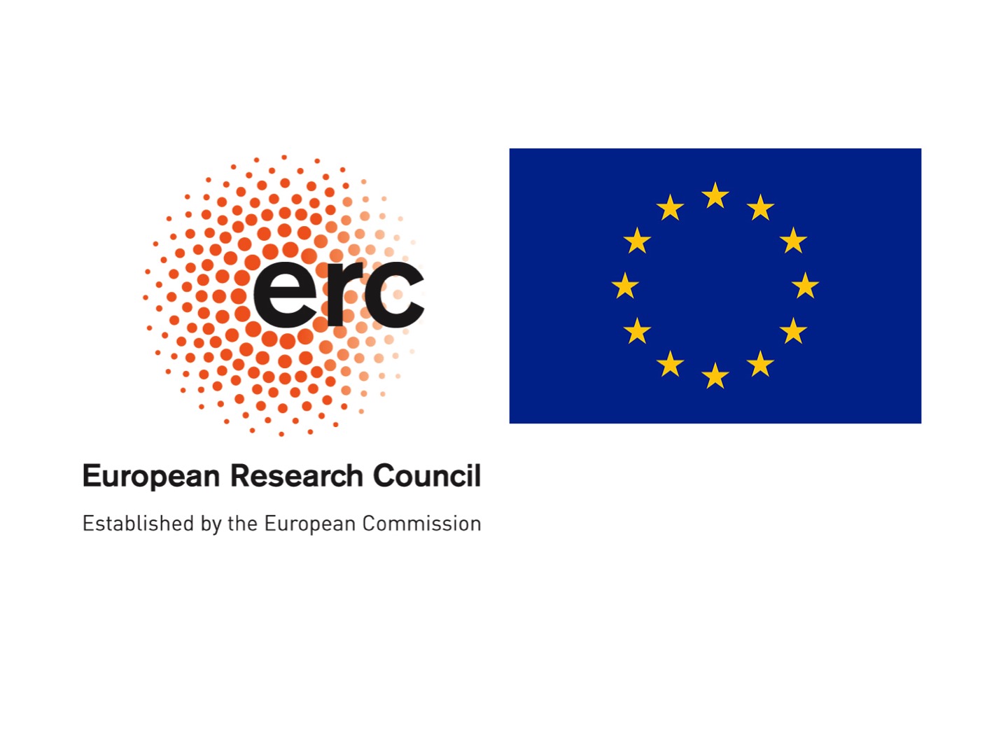 ERC and EU logos